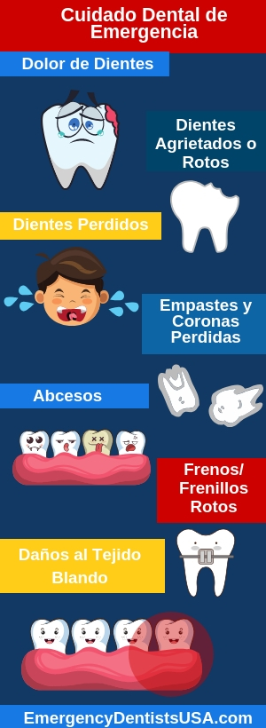 Mejores Dentistas En Chula Vista Cerca De Mi